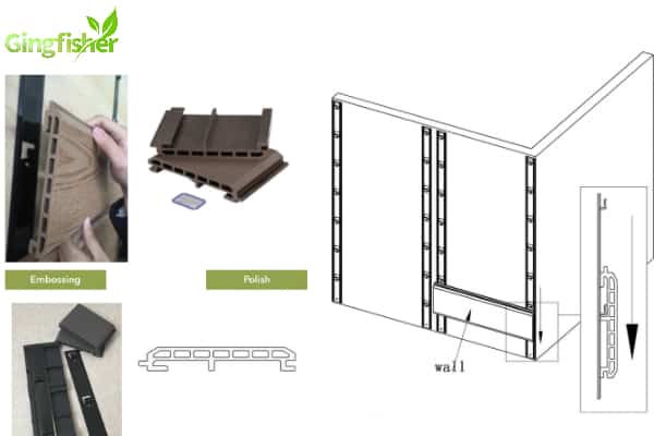 Model WPC150WB11AY installation