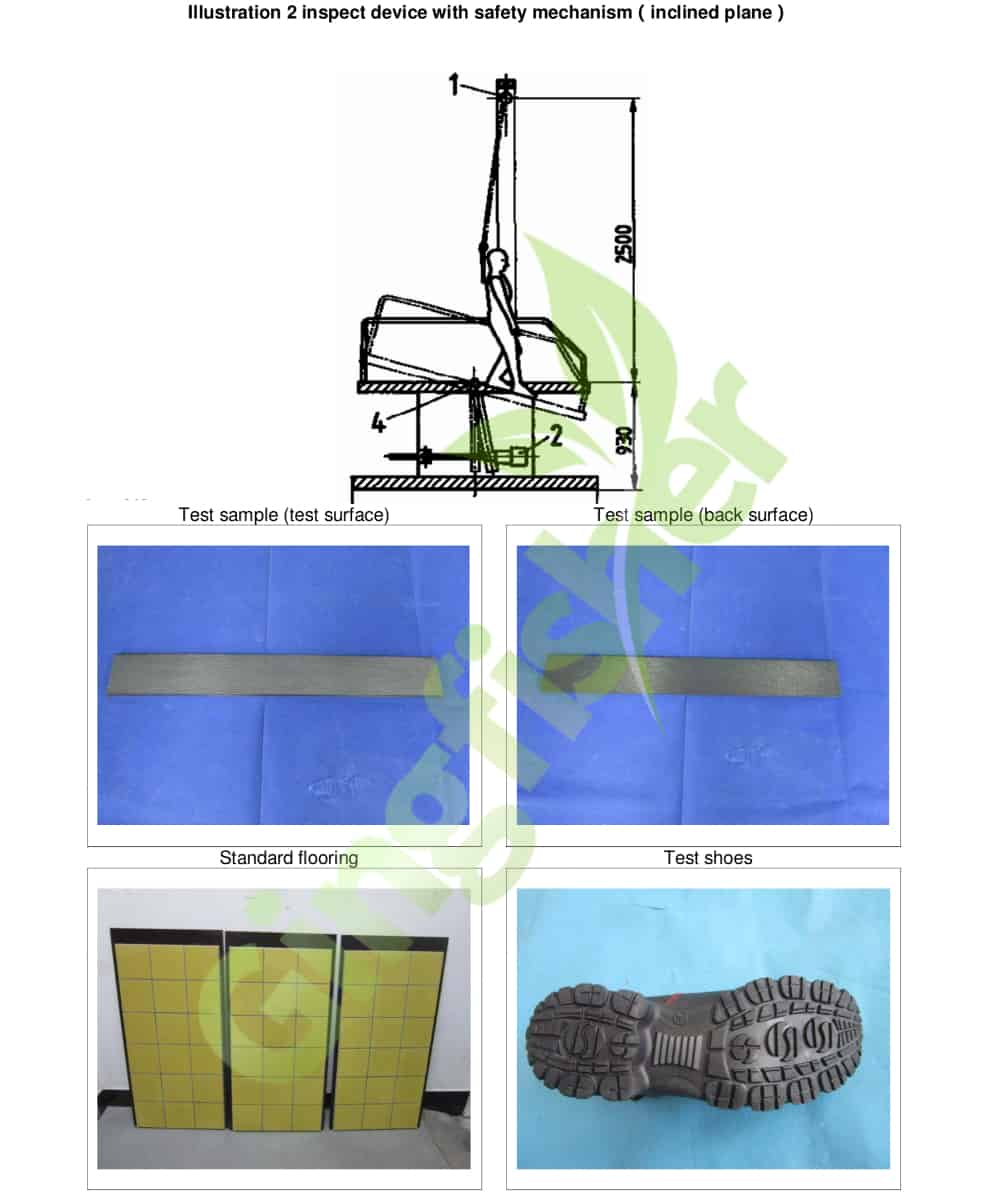 slip resistance test